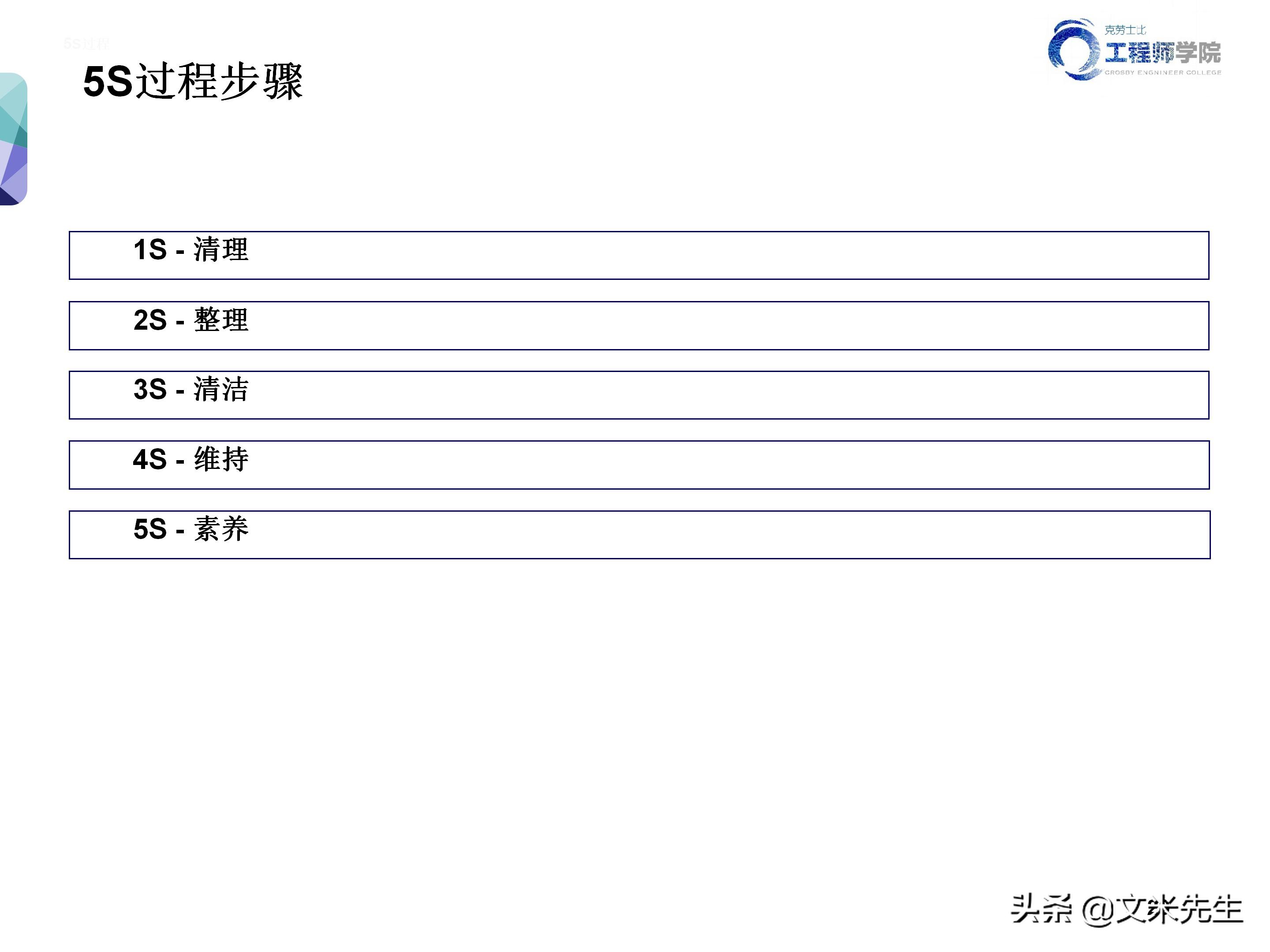 知名企业的5s管理,企业5s管理之整顿