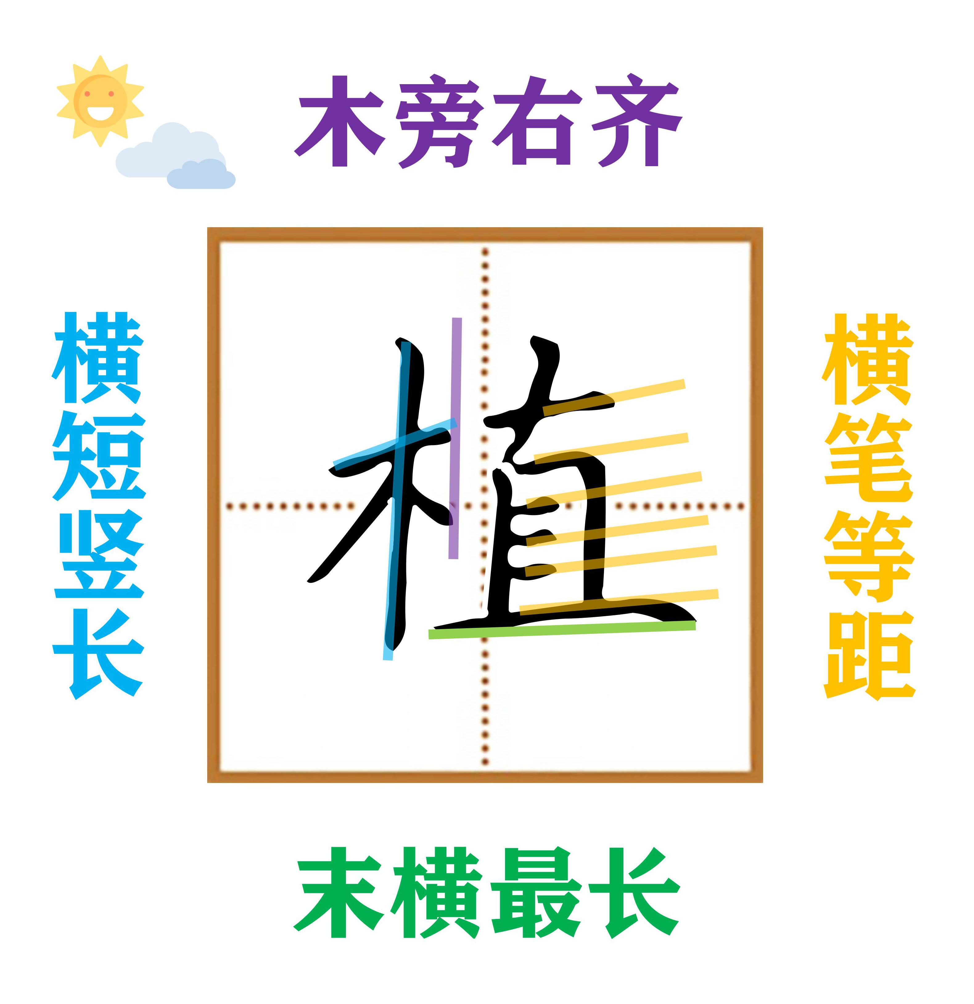 二年级下册写字表带拼音组词,小学二年级语文下册写字表全部
