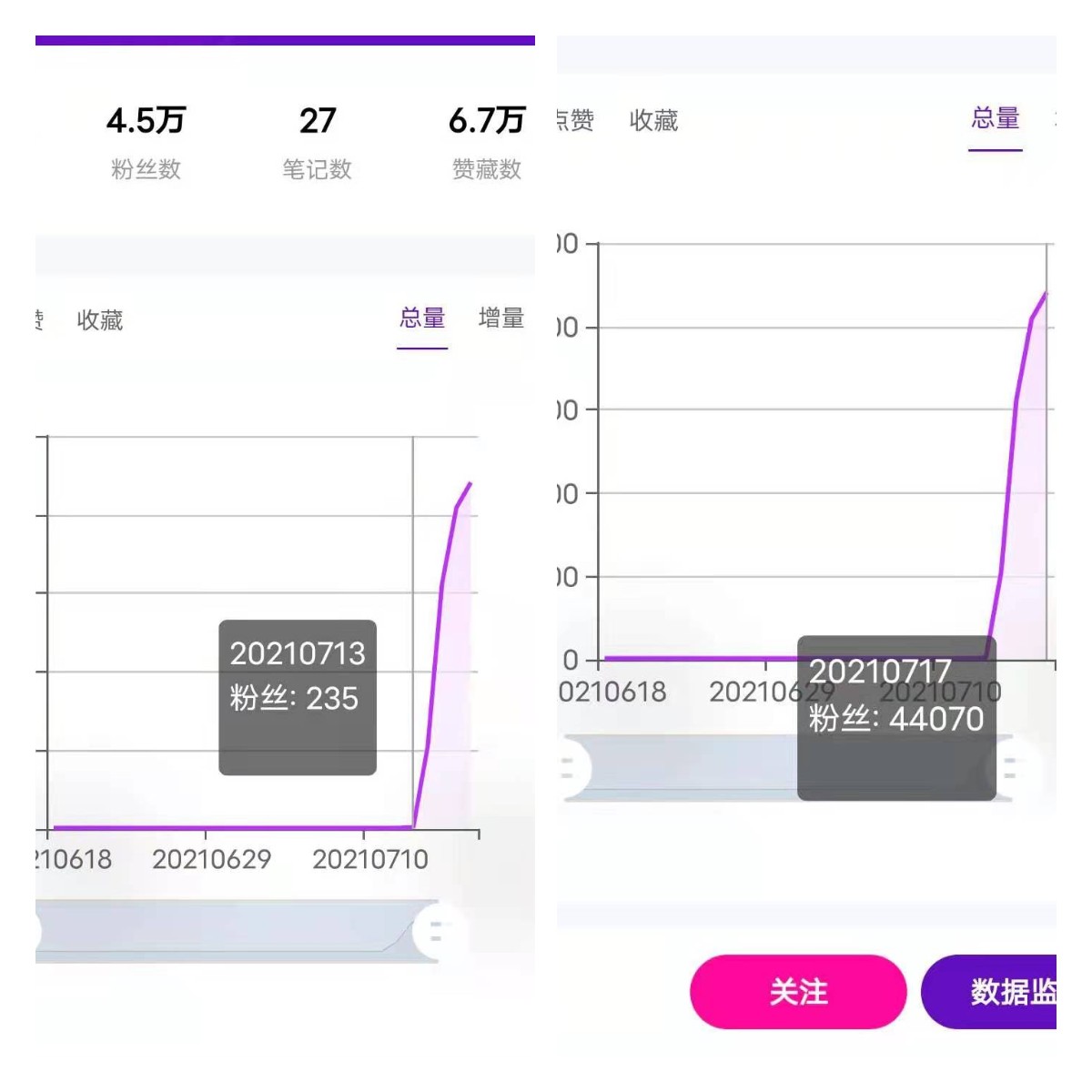小红书书单号最快涨1000粉的办法,小红书新号如何提升活跃度