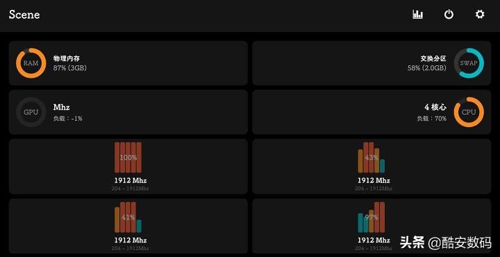 android后台保活机制,开机内存就占一半win11系统