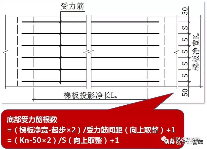 ct型楼梯钢筋计算,ct型楼梯钢筋计算例题