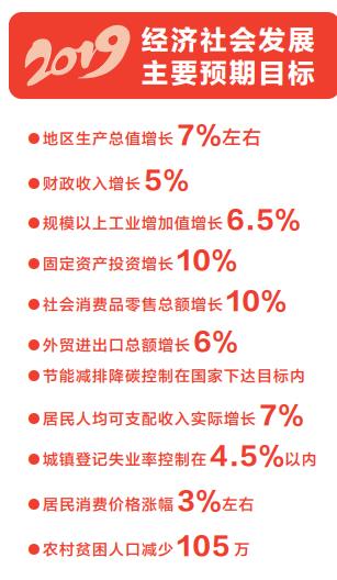政府工作报告代表委员发言摘要,政府工作报告摘要2024