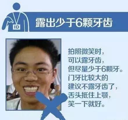 如何自己拍身份证证件照,现在身份证可以用最美证件照吗