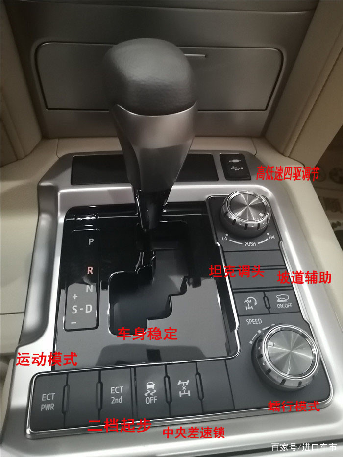 最新款丰田酷路泽4600顶配,酷路泽4600配置报价