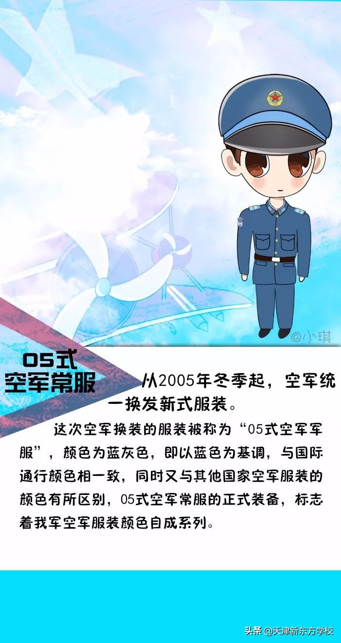 鍐涙牎鍐涜鍜岃亴浣嶅鐓у浘,鍐涙牎鍐涜鎬庝箞鍖哄垎