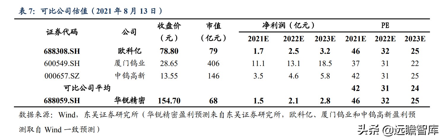 数控刀具国际品牌,日韩数控刀具品牌排行