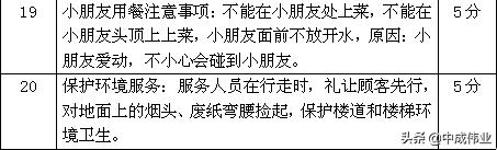 庆乐餐饮销售锁客从“抓心”开始