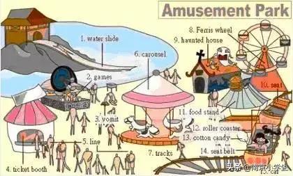 生活日常必考英语单词图片,场景记忆单词大全