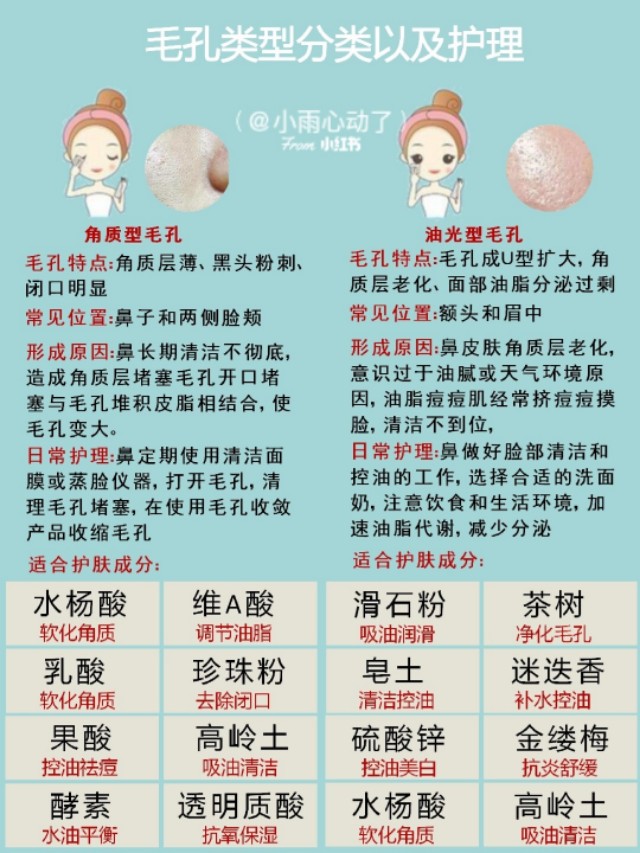 水乳面霜哪个收缩毛孔最好,修护闭口毛孔面霜哪个好