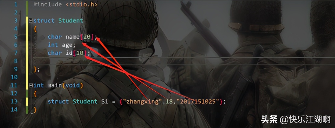 c语言合法的结构体变量,c语言结构体内存分配