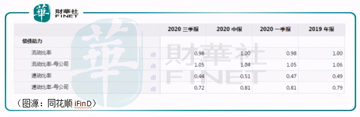 财华洞察最新消息,财华洞察安踏最新消息
