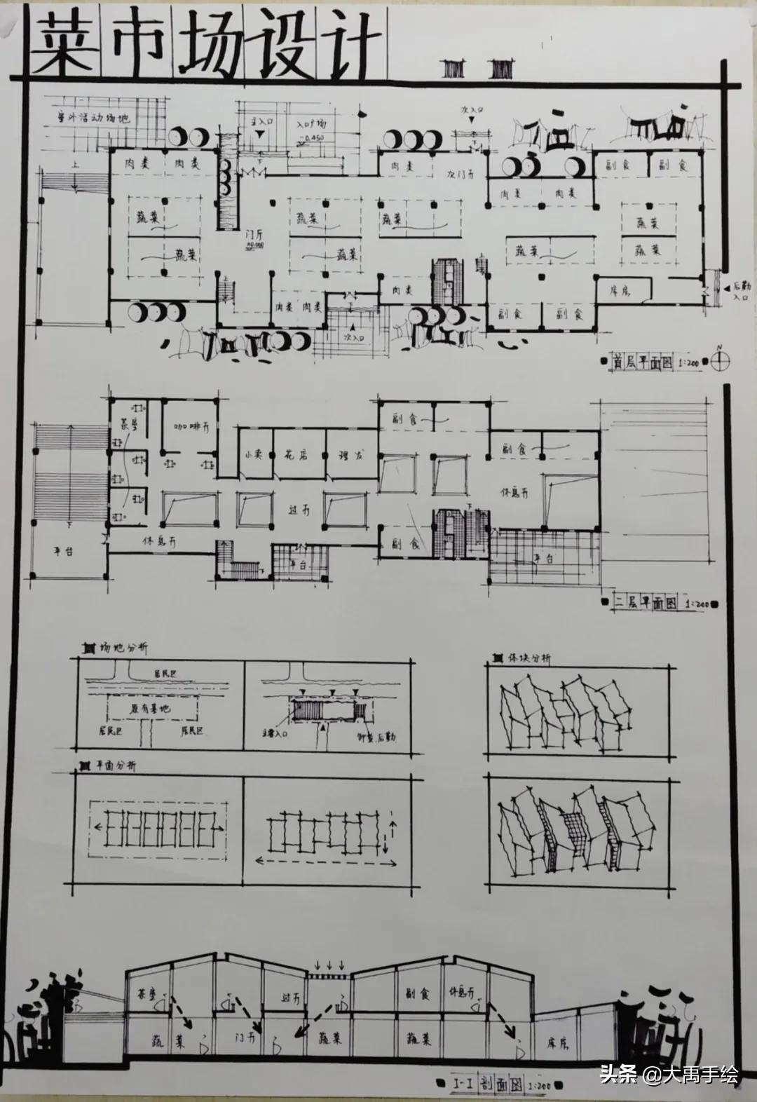 建筑学考研经验分享,建筑考研