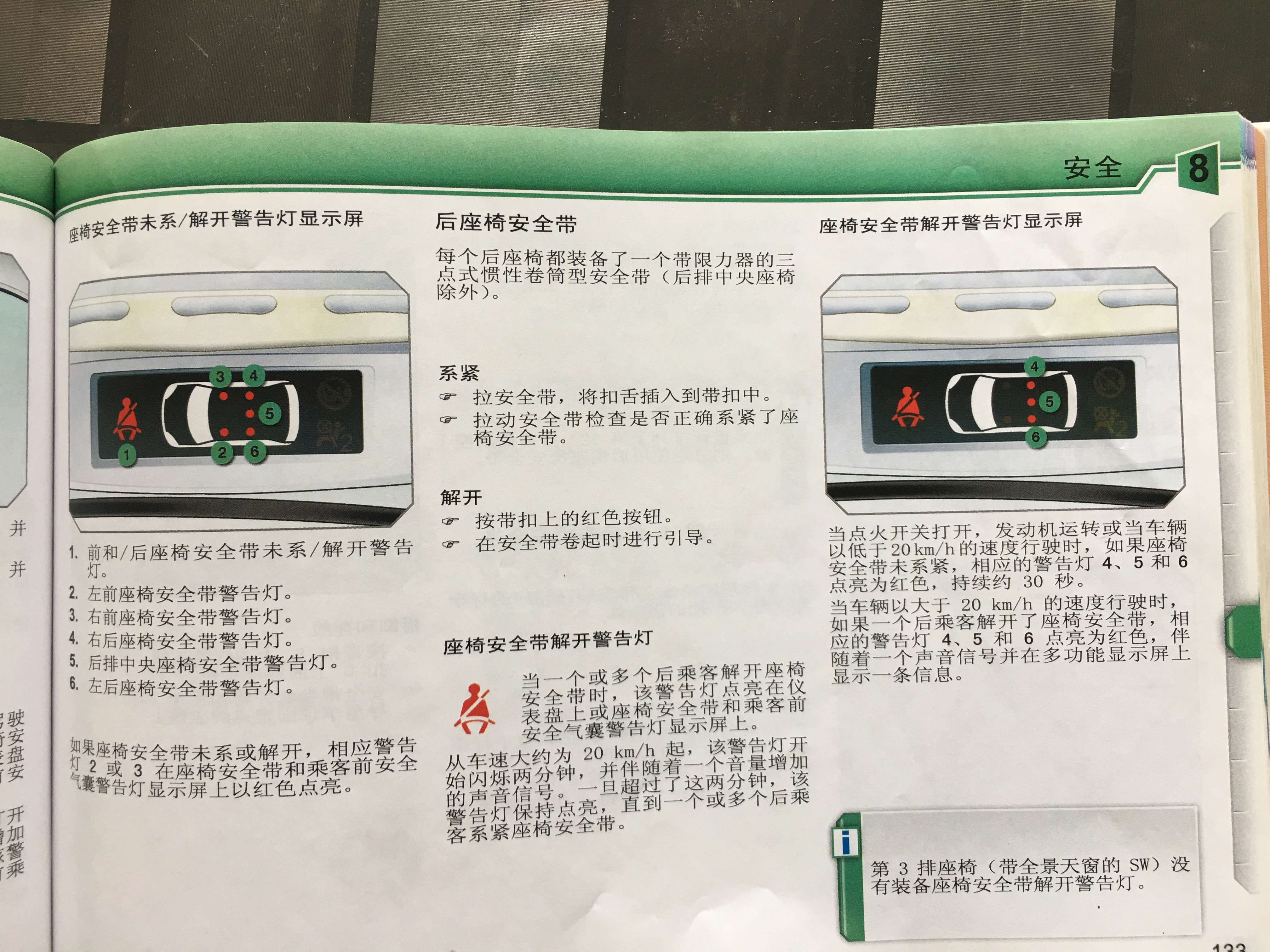 法系车老款标致308,标致308sw算b级车