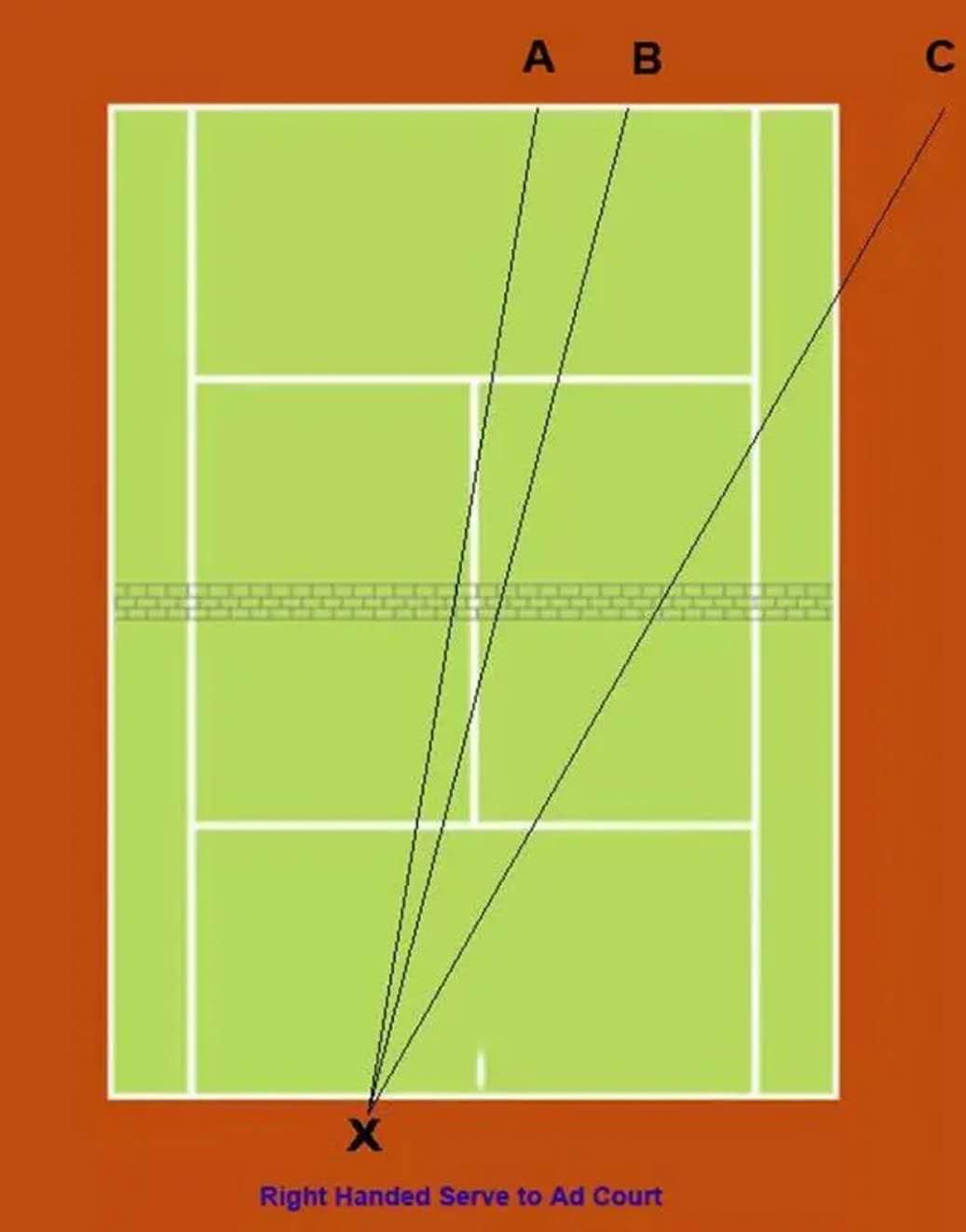 西班牙天王纳达尔：从19岁火到33岁，他是如何维持竞争力的？