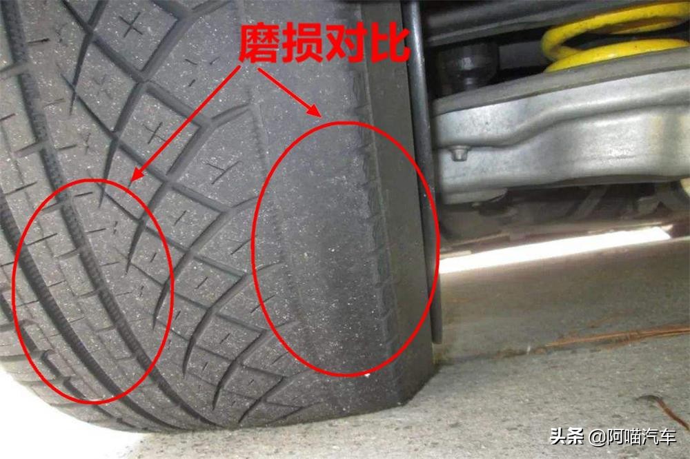 轮胎动平衡和四轮定位区别,轮胎四轮定位和动平衡什么区别