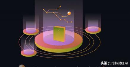 区块链传销骗局正疯狂,区块链的传销骗局和资金盘