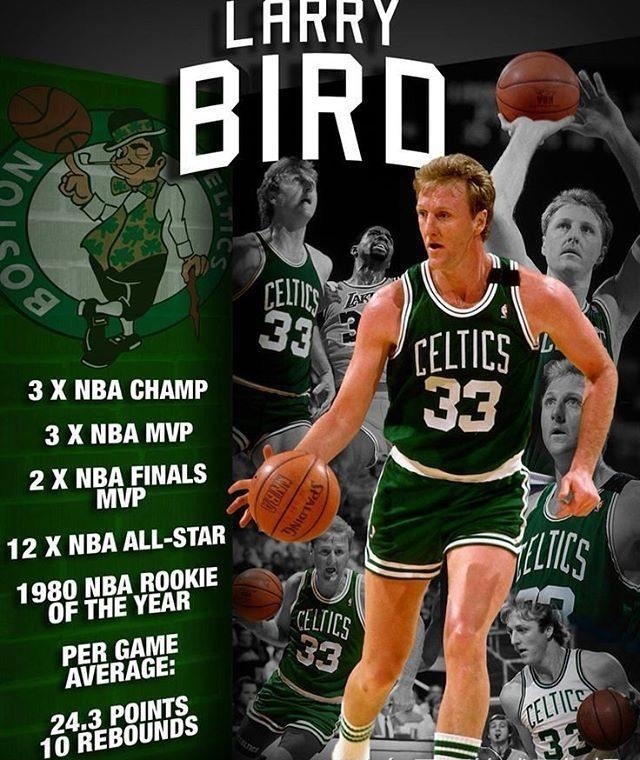 嘴炮拉里伯德,拉里伯德经典装逼时刻