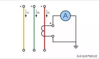电流互感器正确接线图匝数,电流互感器的图形符号和接线图