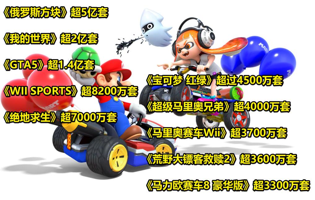 全球游戏排行榜前十名我的世界,全球游戏排行榜前十我的世界