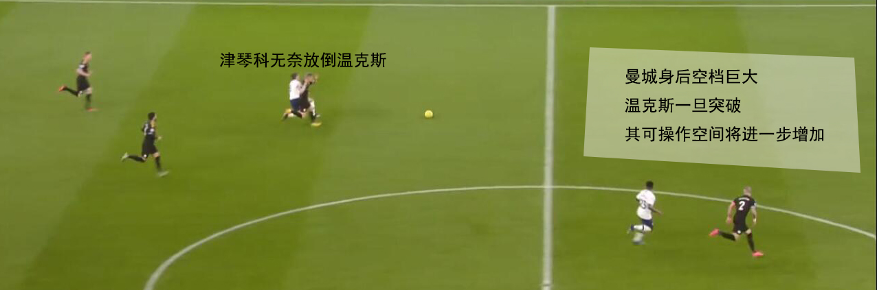 复盘曼城比赛完整版,复盘曼城曼联01