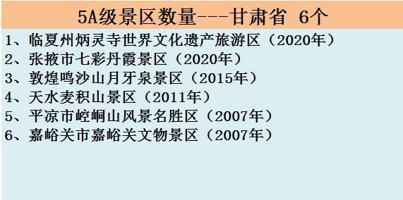 全国500家景区中秋国庆节免费名单,中秋国庆节热门景区排行