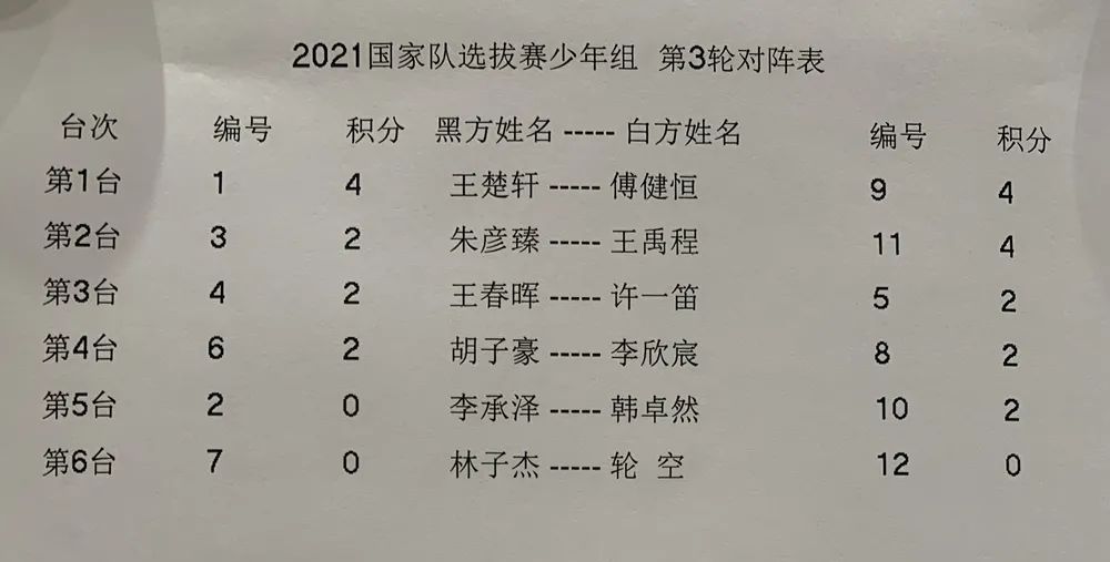 林建超围棋技术,中国围棋名人林建超