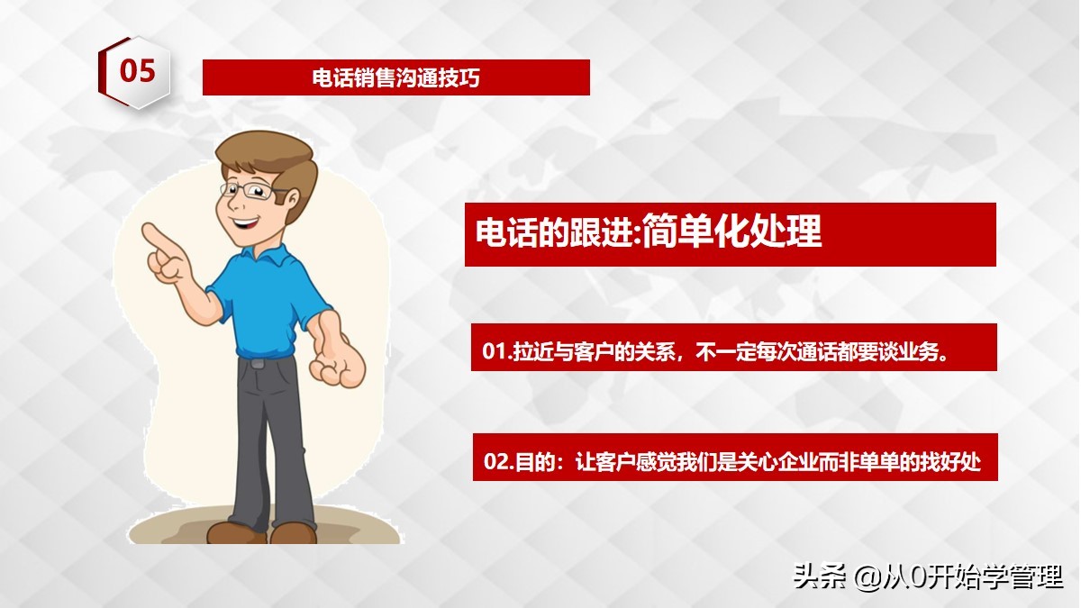 电话销售四大技巧ppt,电话销售ppt