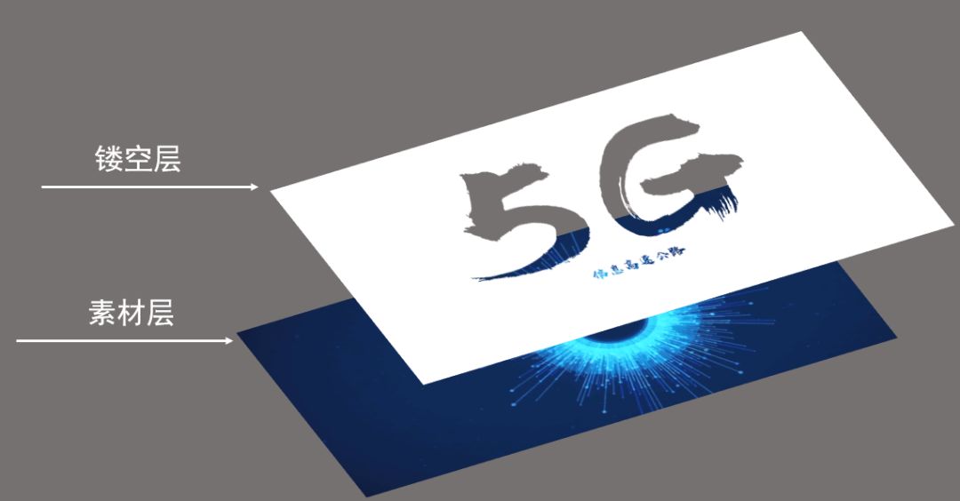 PPT字体也可以做出高大上的效果