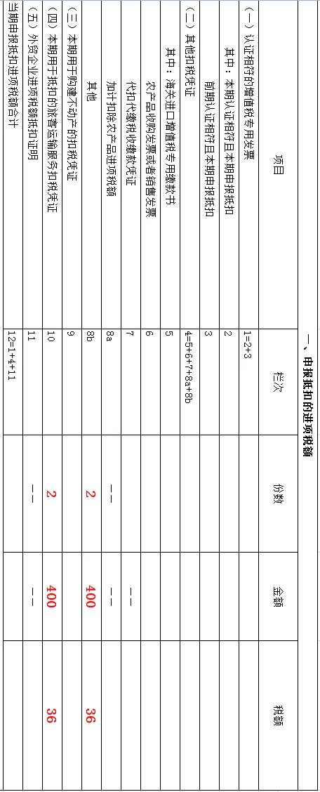 旅客运输服务进项抵扣新政策,小规模国内旅客运输服务进项抵扣