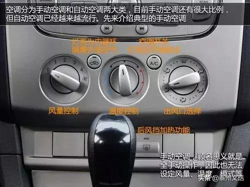 路虎揽胜运动车内按键功能图解,日产奇骏车内按键功能图解说明