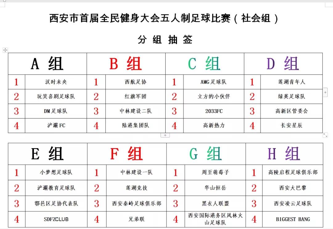 西安市足球五一争霸赛,西安市莲湖区五人制足球赛
