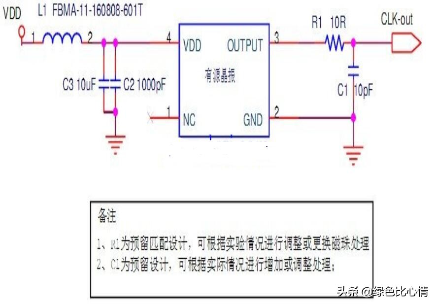 鏅舵尟鎬庝箞娴嬮噺,鏅舵尟鍝佺墝鎺掑悕