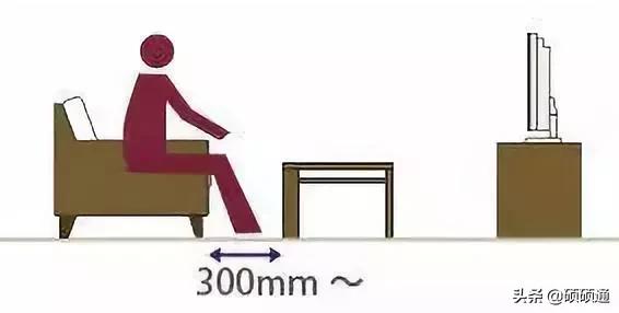家具如何分尺寸比例才好看,最全最实用的家具尺寸和布局方案