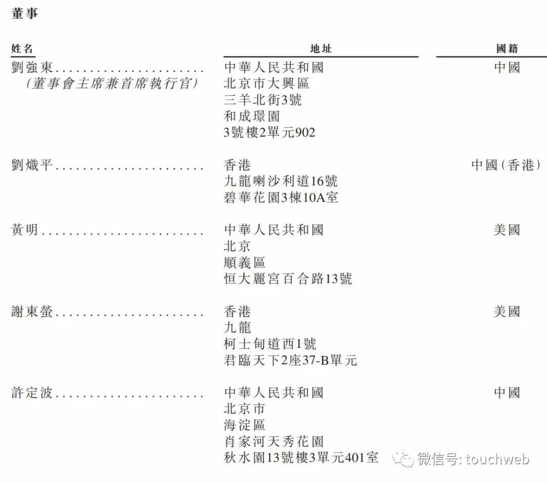 京东港交所申请上市,京东港交所二次上市