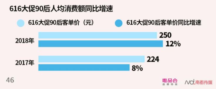 90后的生活和存款 (90后存款与收入)