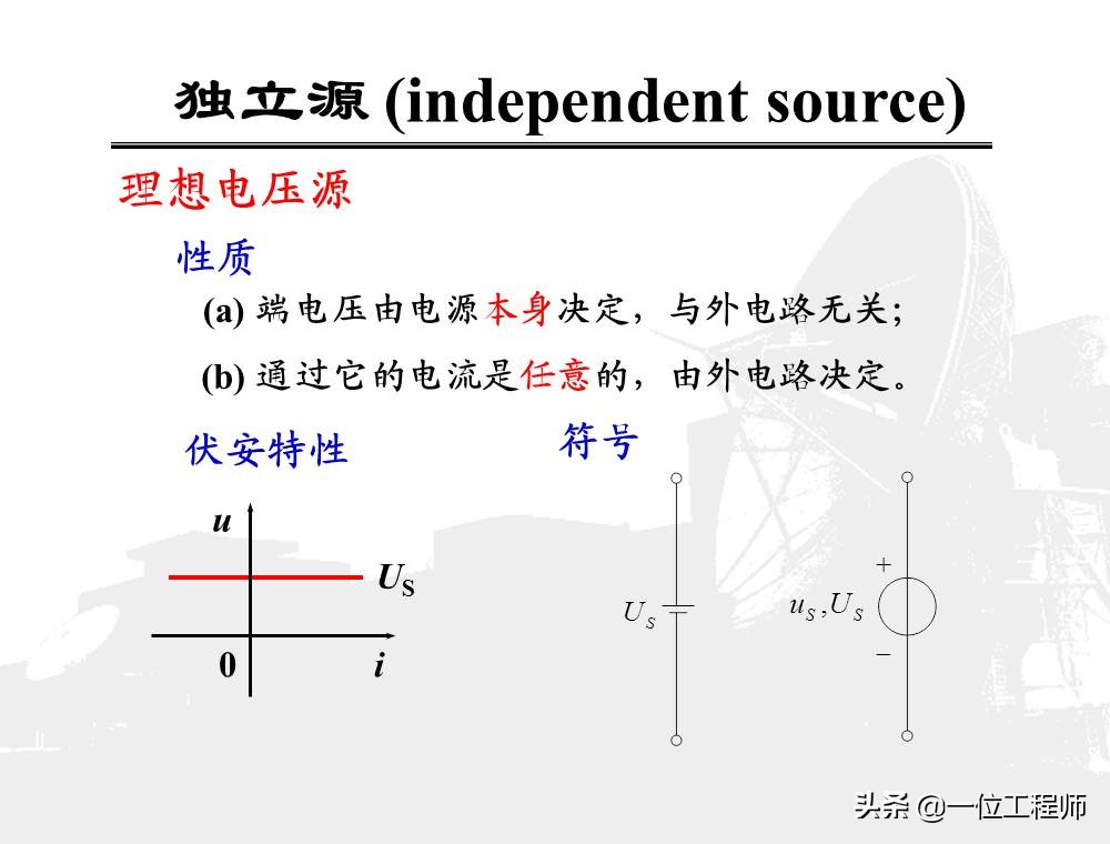 看懂电学电路图轻松学习物理电学,电路原理基础知识总结大全