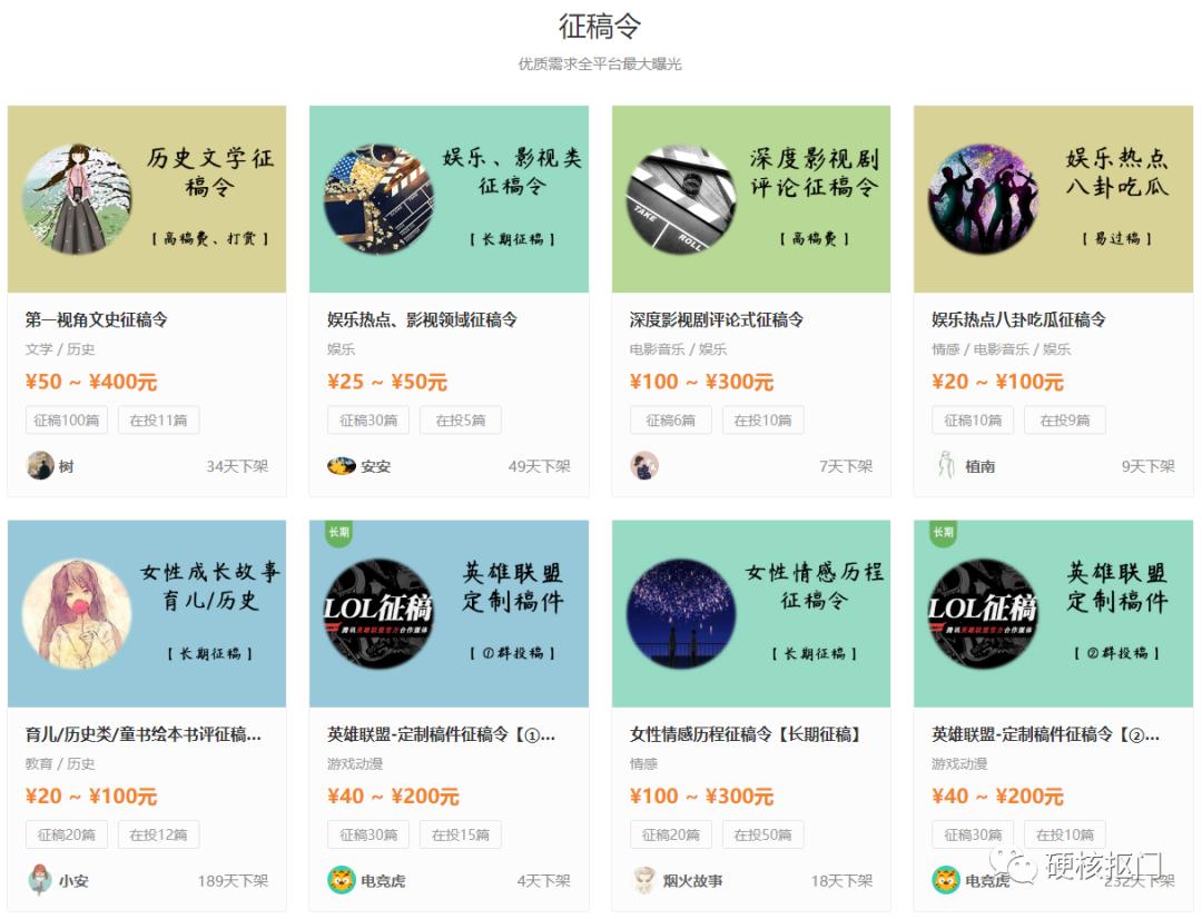 盘点12个靠谱的网络兼职副业平台,网上靠谱的兼职平台有哪些