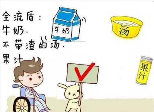 肠镜检查到底是什么体验？检查前怎么准备肠道？