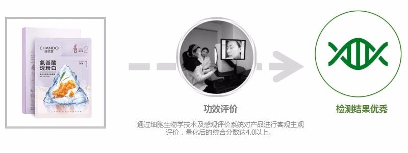 自然堂功效两部曲面膜测评,自然堂水光面膜测评视频