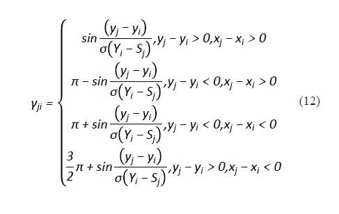 DTMM：面向疏散灾害管理的应急物流优化调度模型*