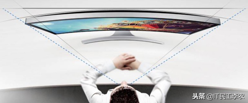 目前怎样选高清的电脑显示器,笔记本电脑外接显示器怎么选