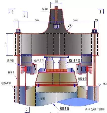 桥梁设计稿图片大全,桥梁设计图和效果图