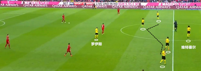 拜仁罗伊斯巅峰之战,拜仁4-0胜多特罗伊斯