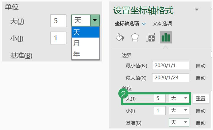excel技巧时间,excel两小时时间刻度教学