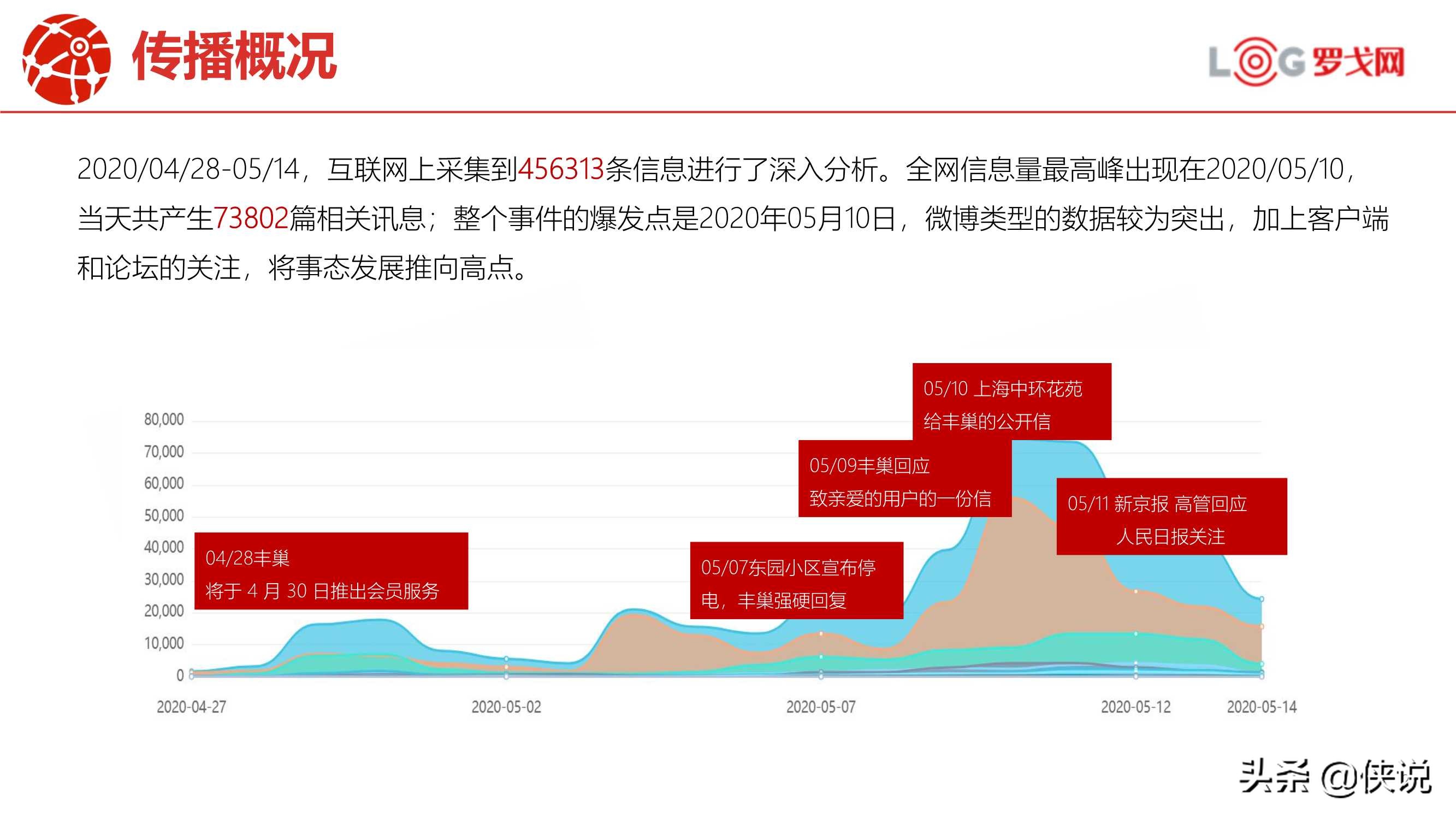 事件营销策略成功案例视频,热点事件营销案例