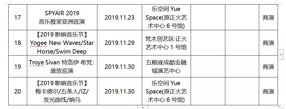 成都哪里有有趣的活动,成都最近有什么好玩的展