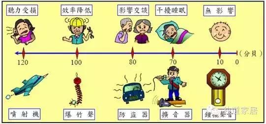 食堂厨房油烟机装修效果图,顶吸油烟机厨房装修