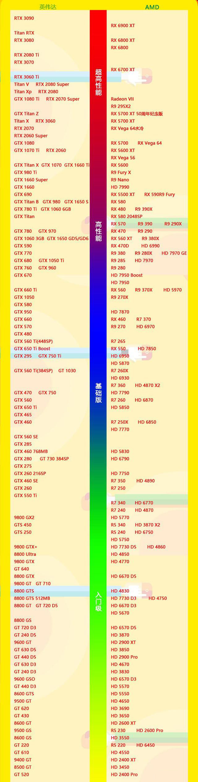 怎样选择笔记本电脑,怎样选择笔记本电脑清洁剂