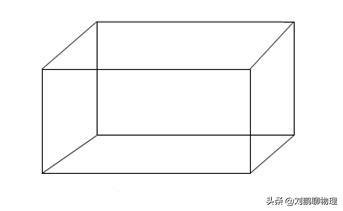中考物理实验操作视频天平量筒,初中物理空心球求体积方法
