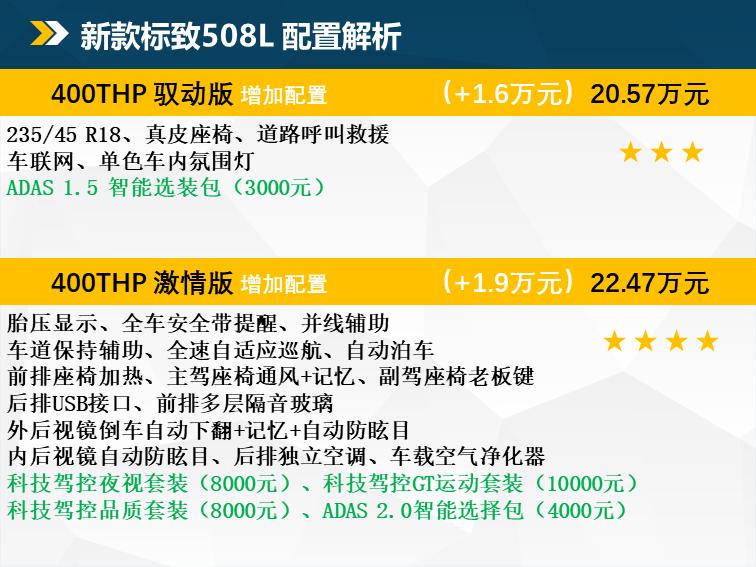 法系车的浪漫,法系车的浪漫你能否理解